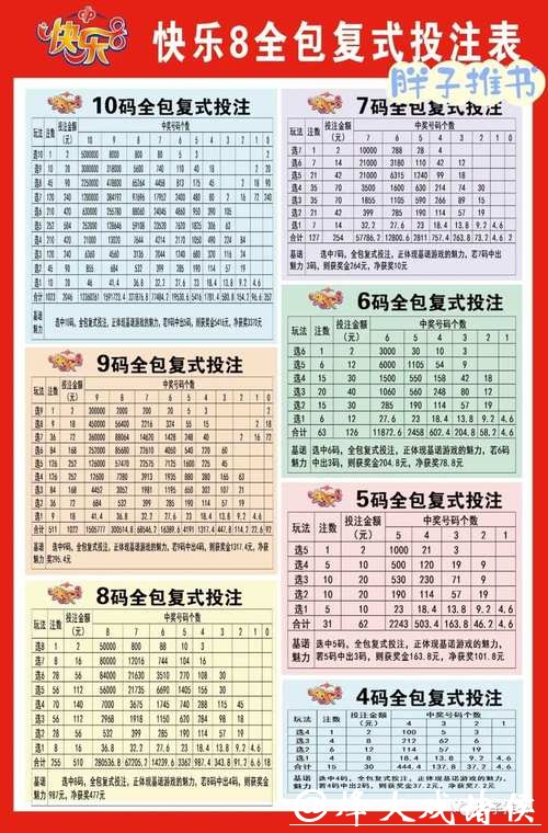 世界杯滚球推荐：高胜率投注组合详解